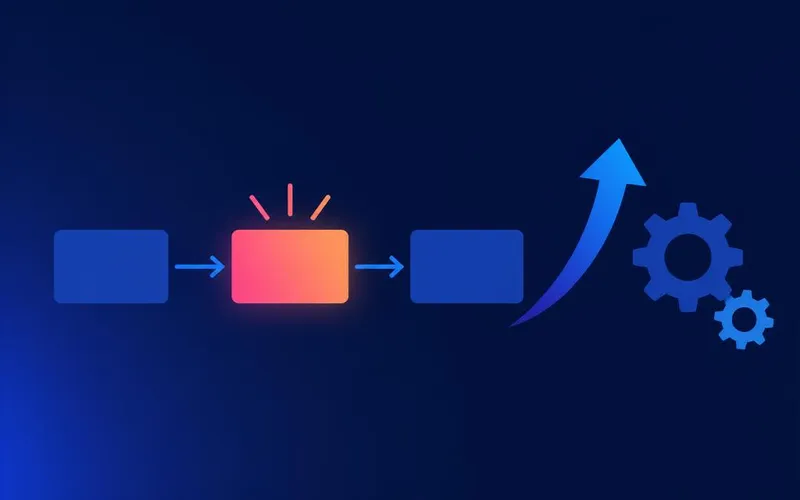Workflow Improvement Analyzer